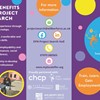 Supported Internship CHCP Project Search